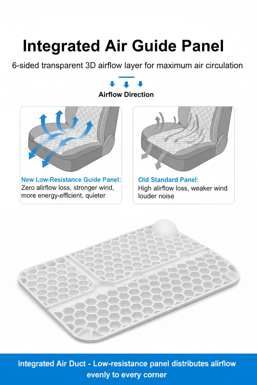 Integrated Air Guide Panel